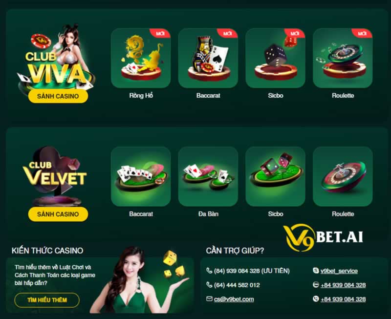 1Bmwcom là một thương hiệu game cung cấp dịch vụ cá cược miễn phí - 1Bmw