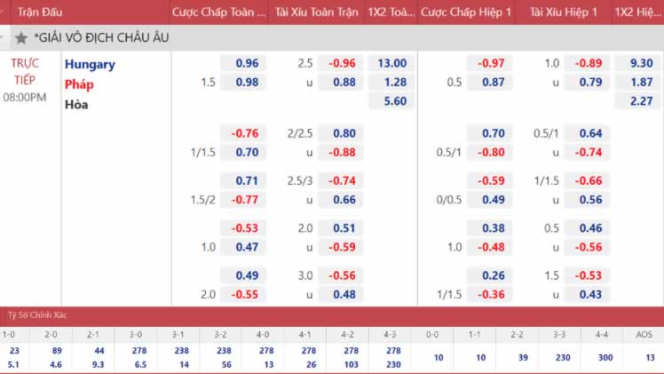 Các dịch vụ của Kubet77 được cung cấp hoàn toàn tuân thủ các quy định hiện hành - Kubet77