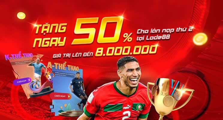 Hãy liên hệ với C168 để được phục vụ chuyên nghiệp và chu đáo - C168