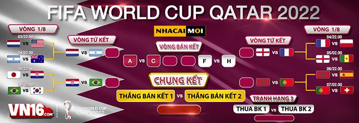 Các công ty game được xếp hạng Asia99 mang lại giá trị đáng kể cho người chơi cá cược - Asia99