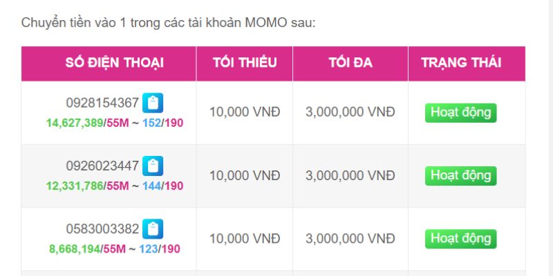 Mạng Internet địa phương Zalv - Zalv