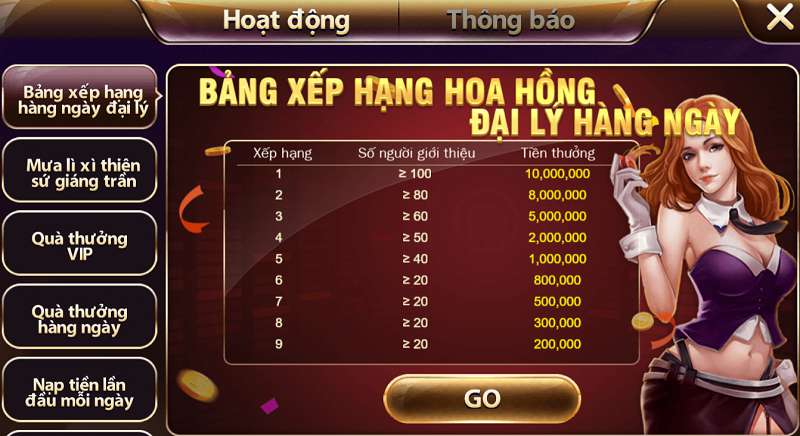 Hướng dẫn cách người chơi có thể kiếm ngay 88k trong game 898Bet rất đơn giản - 898Bet